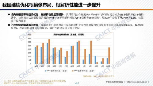 2021年中国互联网域名产业报告 根服务器运行机制与全球影响